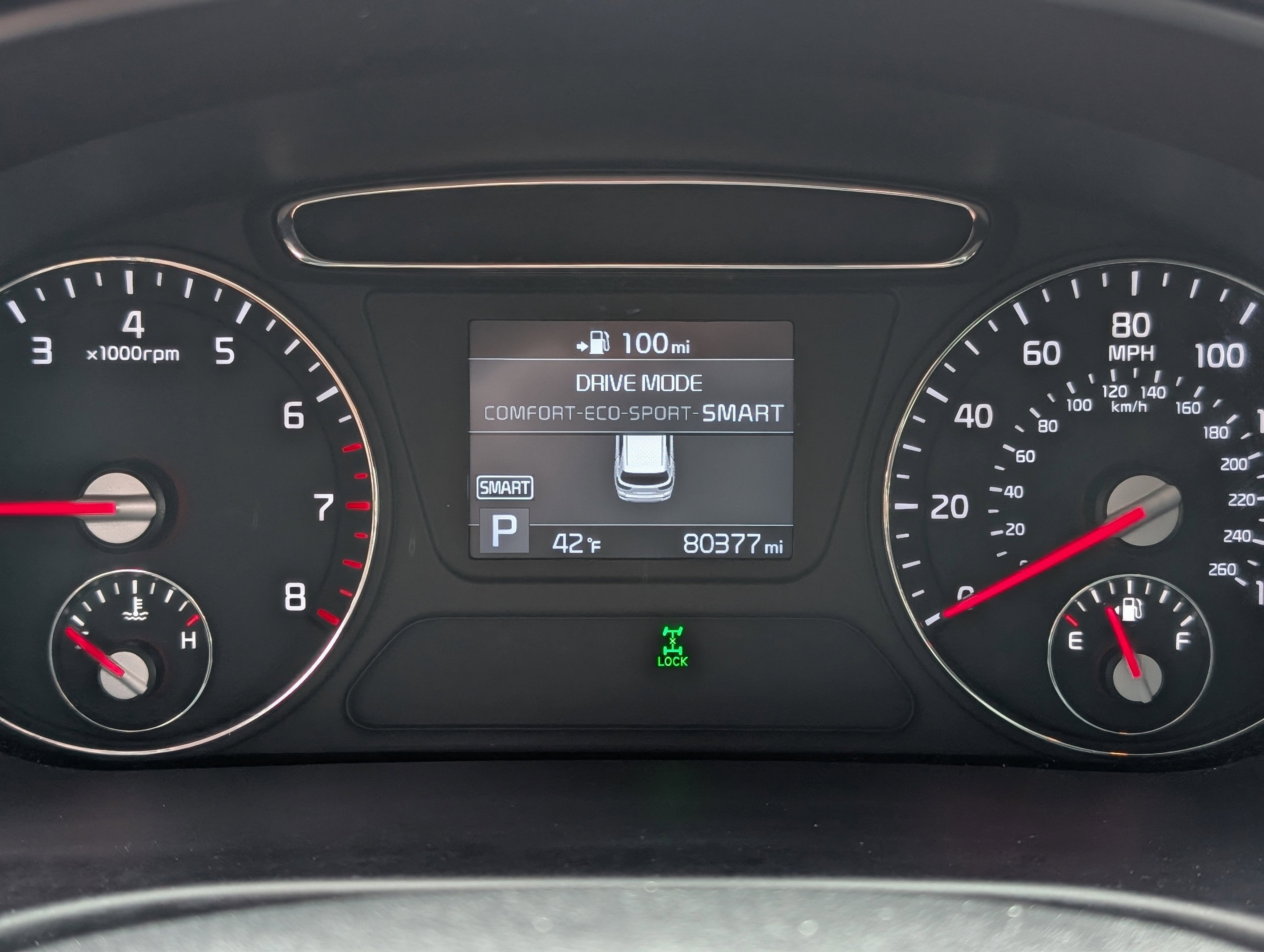 2019 Kia Sorento S